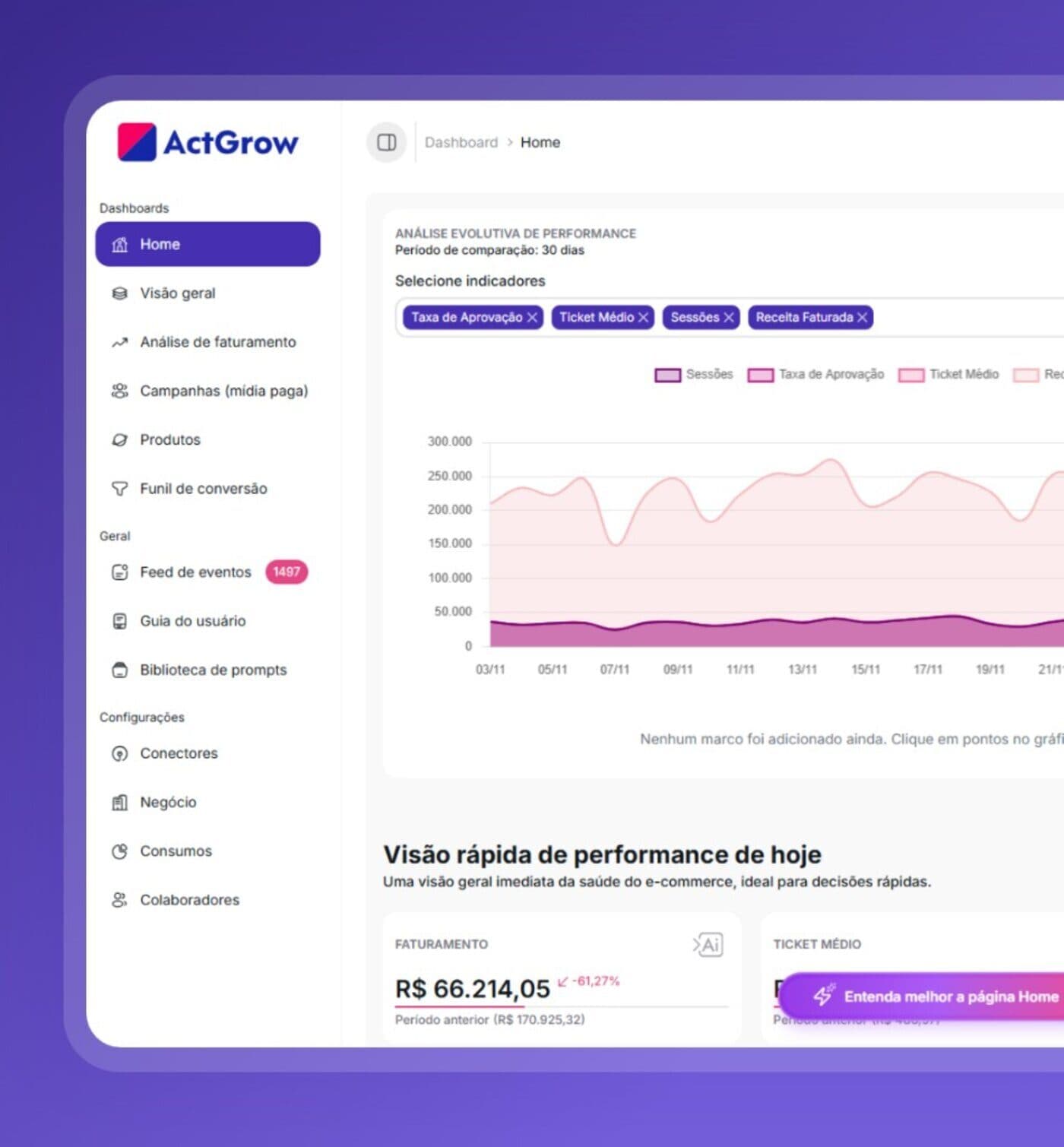 Screenshot da plataforma ActGrow